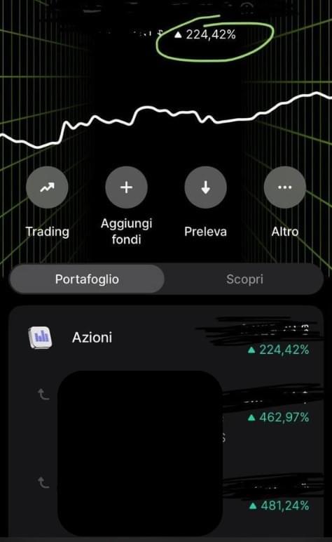 Risultato 2